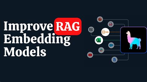 Understanding Embeddings In RAG And How To Use Them Llama Index YouTube