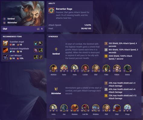 All New Champions And Traits In Tft Set Dawn Of Heroes Mobalytics