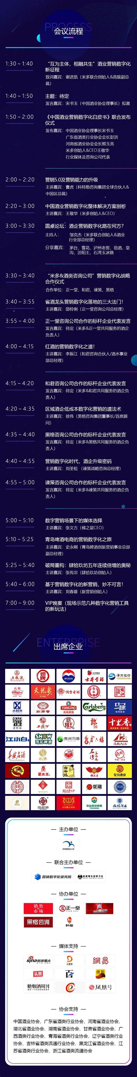 第二届中国酒业营销数字化千人大会，十大主题大咖云集茅五剑洋泸 知乎