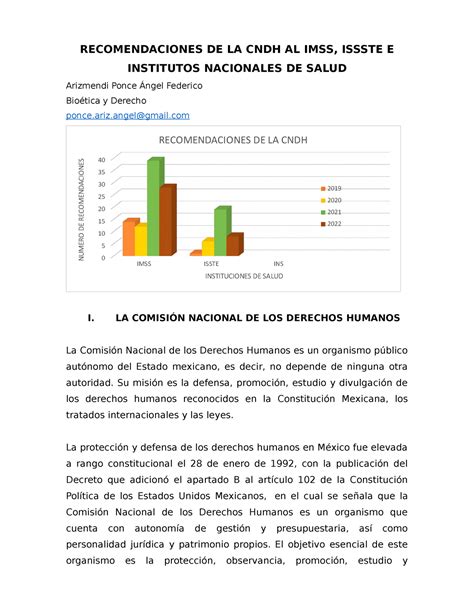 Recomendaciones DE LA CNDH RECOMENDACIONES DE LA CNDH AL IMSS ISSSTE