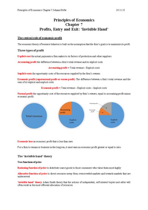 Principles of Economics Chapter 7 - Principles of Economics Chapter 7