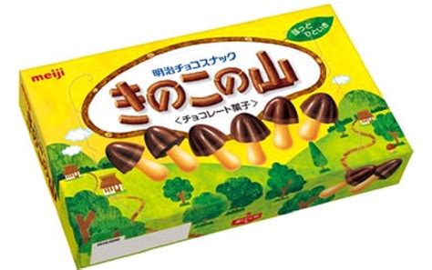 国民的お菓子「きのこの山」のキノコは何？勝手に特定企画｜お菓子と、わたし