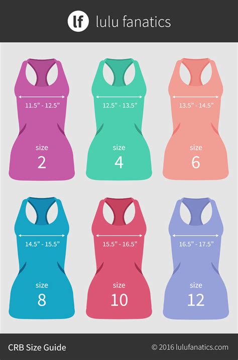 Lululemon Size Chart Top Lululemon Size Chart Men