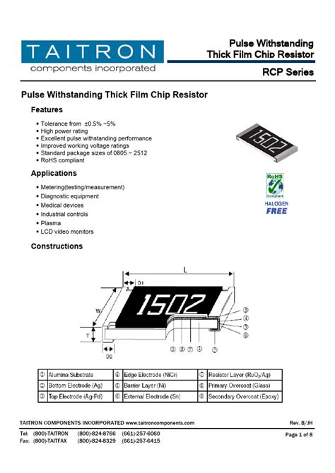 RCP1206 Datasheet PDF Thick Film Chip Resistor