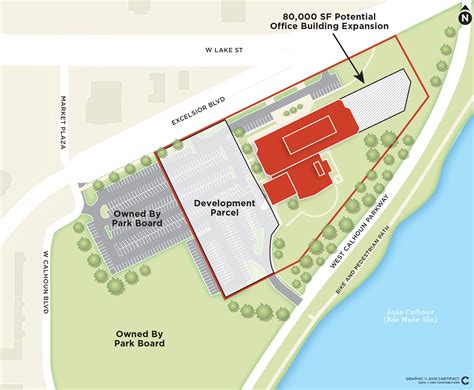 Site Plans — Cartifact