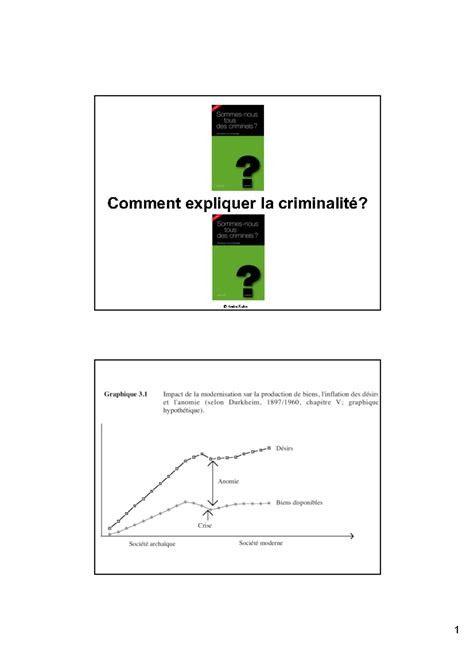 13 Explications cours Introduction à la criminologie 1 André