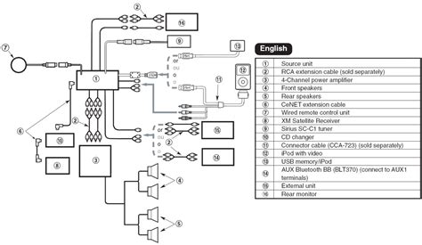 Clarion Cmd4a Wiring Diagram