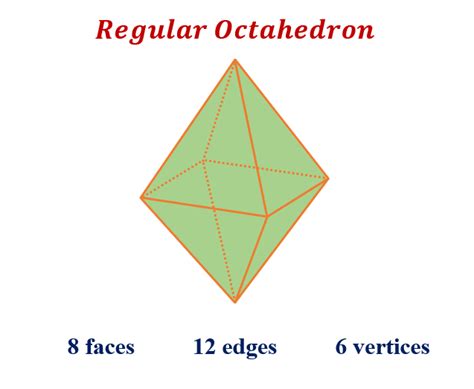 Octahedron