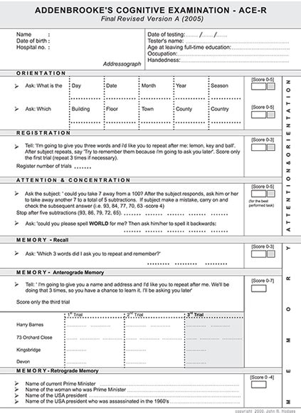 Appendix B Ace Iii Exam Dementia For Dummies Uk Book