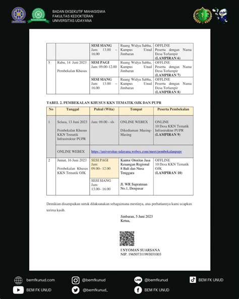 Pengumuman Jadwal Acara Pembekalan Umum Dan Khusus Kkn Ppm Xxvii Tahun