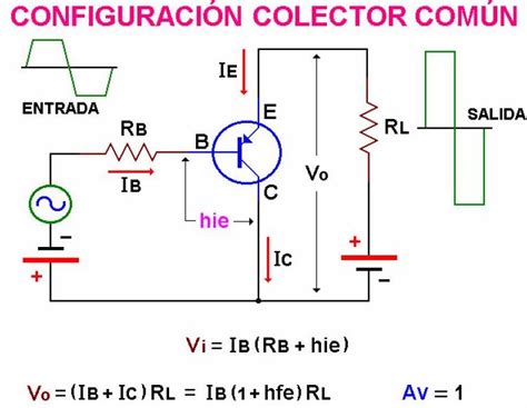 Electronica De Control Y Potencia El Transistor Bipolar Bjt