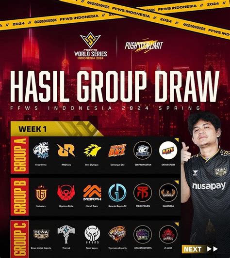 Hasil Drawing Grup Ffws Indonesia Spring Untuk Babak Knockout