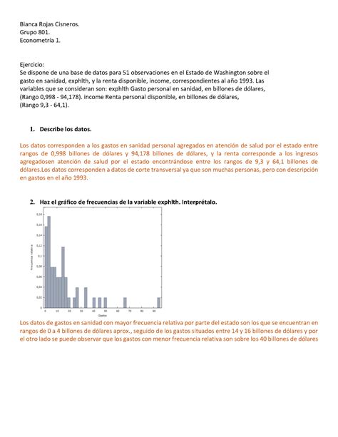 Tarea 2 Econometría Ejemplo de practica econometria I Bianca Rojas