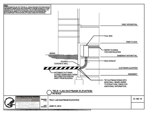 Duct Bank Penetration Seal Telegraph