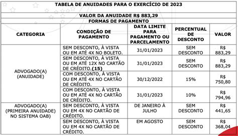 Oab Anuidade 2024 Pe Image To U