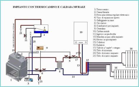 Schema Idraulico Caldaia A Gas Caldaia A Legna Solare Termico Puffer E