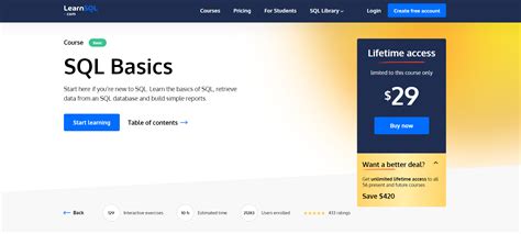 Top Beginner Online Sql Courses In Learnsql