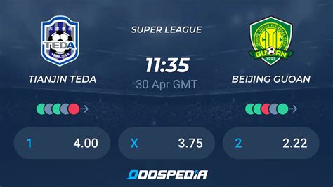 Tianjin Teda Vs Beijing Guoan Predictions Odds Live Scores Stats