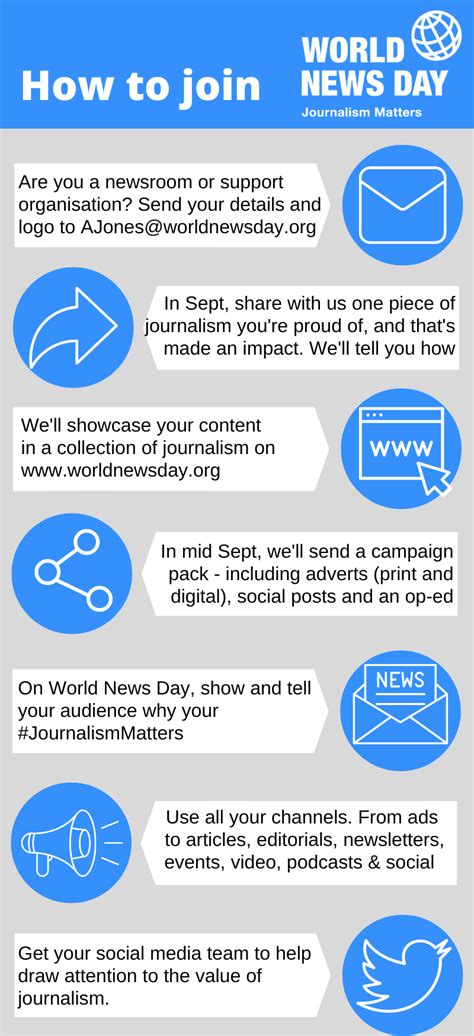 28 September Is World News Day Show Your Support Sign Up Today Wan