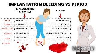 Light Bleeding Mild Cramps Early Pregnancy | Americanwarmoms.org