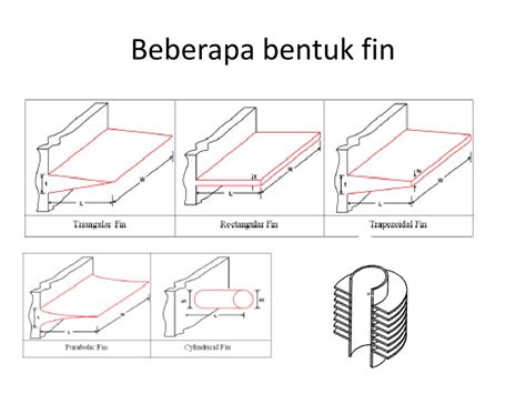 fin powerpoint    id