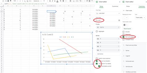 Google sheets - Line Chart - Stack Overflow