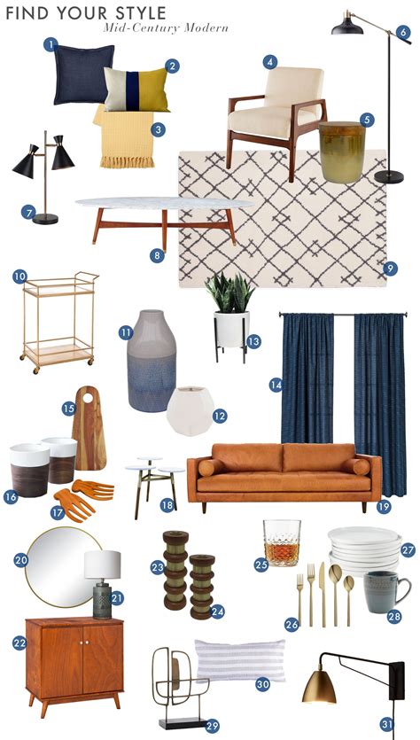 how to find your style of art 4