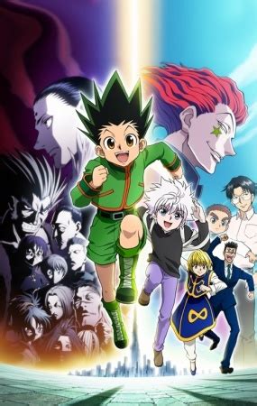 Top 5 Most Powerful Hunter X Hunter Characters (Anime Only)