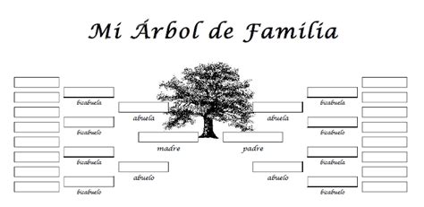 Arbol Genealogico Gratis Para Imprimir Y Rellenar Themeloader