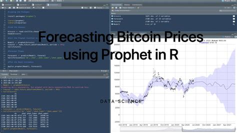 Forecasting Bitcoin Prices Using Prophet In R Youtube