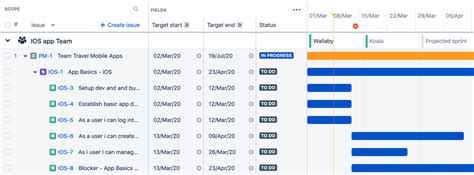 Understanding Sprints Advanced Roadmaps For Jira Data Center And