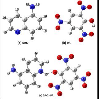 Optimized Molecular Structures Of A 5AQ B PA And C 5AQ PA In The