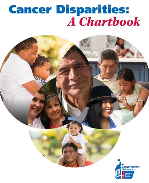 Cancer Disparities Chartbook American Cancer Society Cancer Action