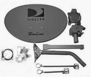 Installation Guide of Satellite Dish | Teach Sat