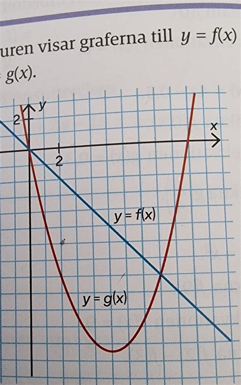 Grafer Matematik Matte 1 Pluggakuten