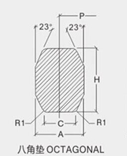 ASME B16 20 SS316L Octagonal Ring Joint Gasket Type R57 12 Inch 900LB