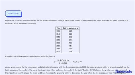 Solved Population Statistics The Table Shows The Life Expectancies Of A