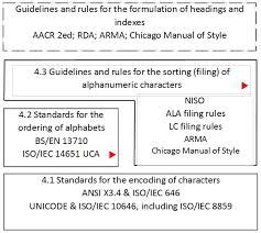 What Is Alphanumeric Characters Examples