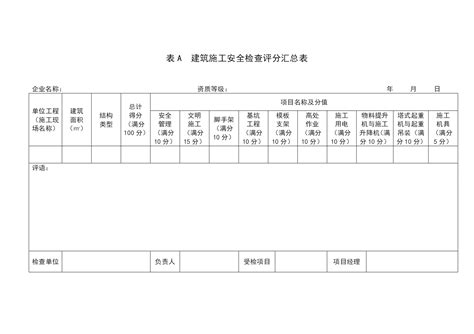 全套建筑施工安全检查评分汇总表文库 报告厅