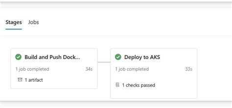 Deploying Containerized App To Azure Kubernetes Service Using Azure