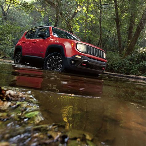 Jeep renegade 2023 | Costar Hellas