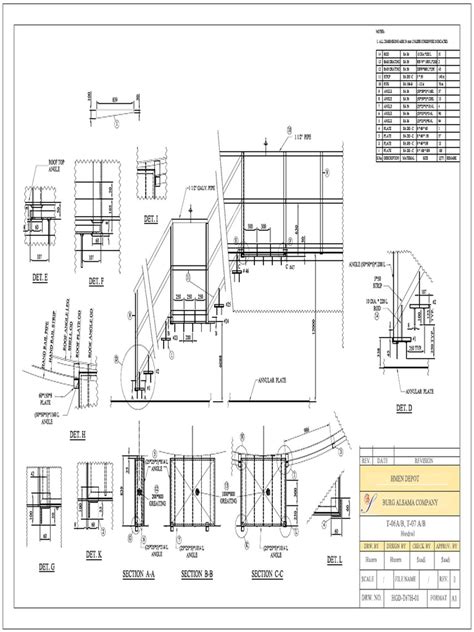 Pdf Handrail Model Dokumen Tips