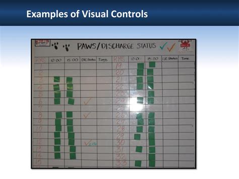 Ppt Lean Visual Controls Powerpoint Presentation Free Download Id