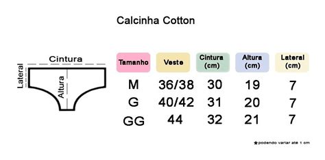 Kit 10 Calcinhas Cotton Algodão Estp Adulto Atacado Revenda