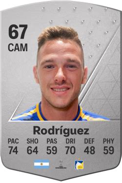 FC 24 Sudamericana Delfín S C Ratings Best Players Top 10