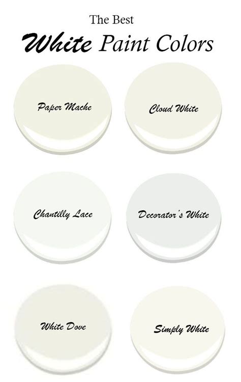 The Best White Paint Colors For Walls