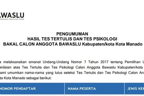 Pengumuman Ini Daftar Bakal Calon Bawaslu Manado Yang Lulus Hasil Tes