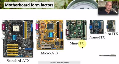 Comptia A Chapter 3 5 Motherboard Flashcards Quizlet