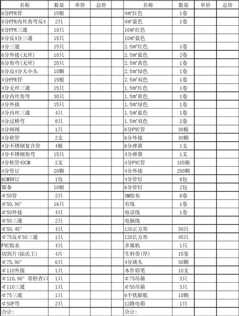 水电材料购买清单word文档在线阅读与下载免费文档