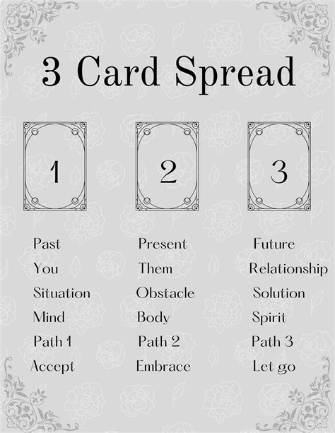 3 Card Spread // Beginner Tarot Spread // Daily Read // Oracle Spread ...